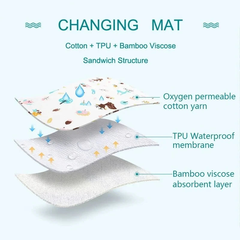 Washable Baby Urine Mat